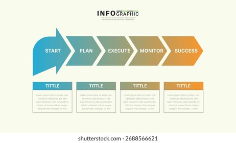 Moderne Business Process Infografik mit fünf Pfeilschritten vom Start bis zum Erfolg. Ideal für Projektplanung, Workflow-Diagramme, Schulungspräsentationen, Startup-Roadmaps und Managementberichte.