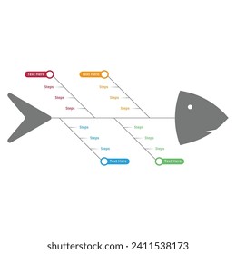 Modern business strategy infographic flowchart in a fishbone shape. Colorful business steps and workflow diagram vector for presentations. Fishbone infographic and diagram design with text space.