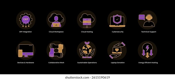 Modern Business Technology Icon Set – Cloud Workspace, Technical Help, Sustainable Operations, and Hardware Devices