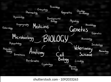 modern byology category science vector concept word lettering hand writing