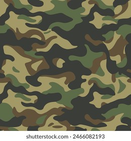 
modern camouflage pattern, seamless background, classic texture
