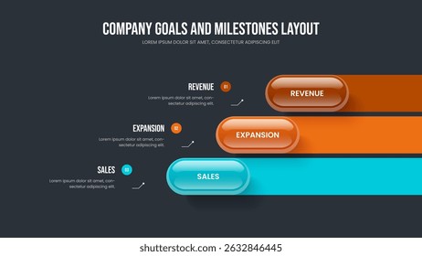 Modern Campaign Presentation Layout Vector Illustration. Consulting Insight 3 Option Infographic Frame Design. Investor Performance Three Step Diagram Slide Template.