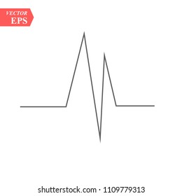 Modern cardiogram line icon. Premium pictogram isolated on a white background. Vector illustration. Stroke high quality symbol. Cardiogram icon in modern line style.
