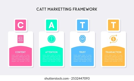 Modern CATT Marketing Framework Infographic with 3D Block Design for Content, Attention, Trust, and Transaction