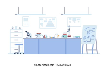 Moderno laboratorio de química o sala de clases de química. Investigación científica. Equipo de experimentación. Escritorio de laboratorio con beakers y tubos de ensayo. Grabador de microscopio y frasco