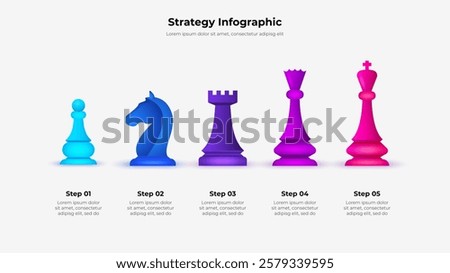 Modern chess infographic illustrating five strategic steps using chess pieces. Pawn, knight, rook, queen, and king. Business growth strategy concept