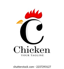 Modern chicken head Logo icon design. Abstract vector illustration, Graphic Symbol for Business Identity. Restaurant, fast food. design template. food logos