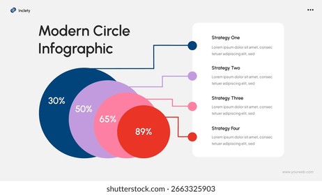 Modern Circle Infographic Presentation Template