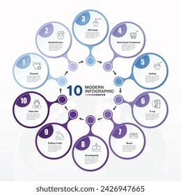 Modern circle infographic template with 10 steps, process or options, process chart, Used for process diagram, presentations, workflow layout, flow chart, infograph. Vector eps10 illustration.