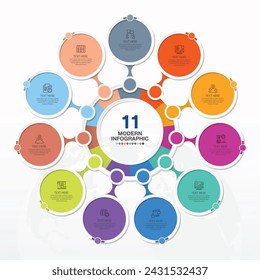 Modern circle infographic template with 11 steps, process or options, process chart, Used for process diagram, presentations, workflow layout, flow chart, infograph. Vector eps10 illustration.