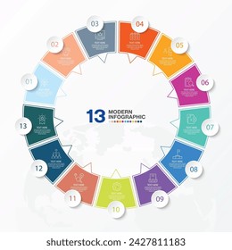 Modern circle infographic template with 13 steps, process or options, process chart, Used for process diagram, presentations, workflow layout, flow chart, infograph. Vector eps10 illustration.