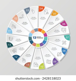 Modern circle infographic template with 13 steps, process or options, process chart, Used for process diagram, presentations, workflow layout, flow chart, infograph. Vector eps10 illustration.