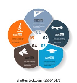 Modern circle infographics for e-business, diagrams, charts, web sites, mobile applications, banners, corporate brochures, book covers, layouts, presentations etc. Vector eps10 illustration