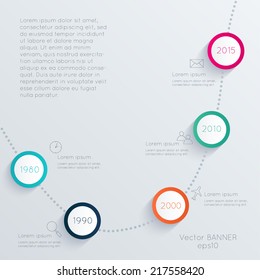 Modern circle timeline Vector illustration. can be used for workflow layout, diagram, number options, web design, infographics, business brochure.
