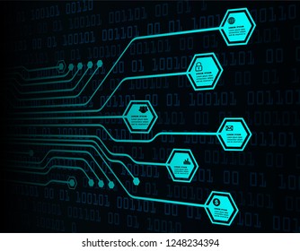 modern circuit text box template for website computer graphic technology, banner Infographics, time line