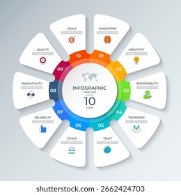 Diagrama de Vector de infografía circular moderno dividido en 10 pasos. Cada sección incluye iconos, números, marcadores de posición de texto. Se puede utilizar para la estrategia de negocios, presentaciones corporativas, planificación de proyectos