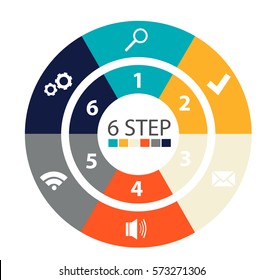 Modern circular infographics of 6 steps, segments for annual reports, charts, presentations, web design with symbols and space for text