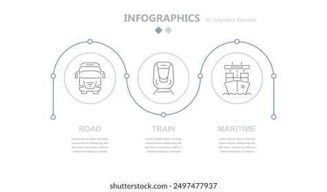 Modern circular logistics infographics reflecting the types of transport: road transportation, rail transportation, sea transportation and in containers. The supply chain