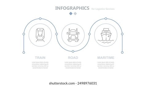 Modern circular logistics infographics reflecting the types of transport: rail transportation, road transportation, maritime transportation. The supply chain