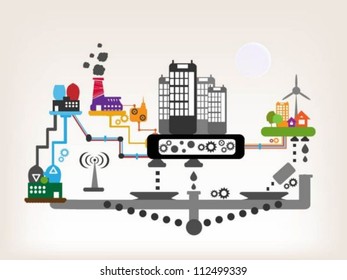 Modern city