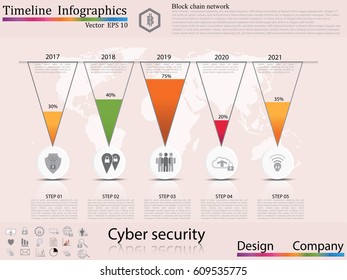 Modern clean business circle origami style timeline banner. Vector. can be used for workflow layout, diagram, number step up options, web design,timeline infographics,cyber security concept,icon set