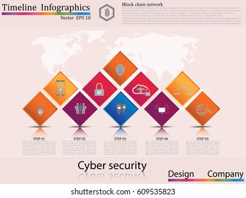 Modern clean business circle origami style timeline banner. Vector. can be used for workflow layout, diagram, number step up options, web design,timeline infographics,cyber security concept,icon set