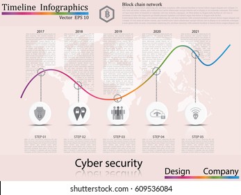 Modern clean business circle origami style timeline banner. Vector. can be used for workflow layout, diagram, number step up options, web design,timeline infographics,cyber security concept,icon set