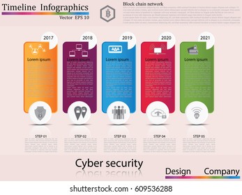 Modern clean business circle origami style timeline banner. Vector. can be used for workflow layout, diagram, number step up options, web design,timeline infographics,cyber security concept,icon set