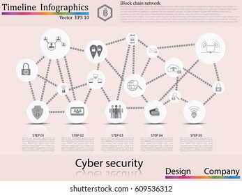 Modern clean business circle origami style timeline banner. Vector. can be used for workflow layout, diagram, number step up options, web design,timeline infographics,cyber security concept,icon set