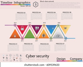 Modern clean business circle origami style timeline banner. Vector. can be used for workflow layout, diagram, number step up options, web design,timeline infographics,cyber security concept,icon set