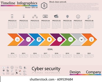 Modern clean business circle origami style timeline banner. Vector. can be used for workflow layout, diagram, number step up options, web design,timeline infographics,cyber security concept,icon set