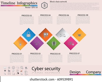 Modern clean business circle origami style timeline banner. Vector. can be used for workflow layout, diagram, number step up options, web design,timeline infographics,cyber security concept,icon set