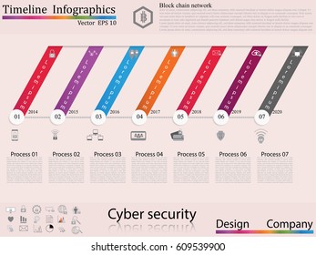 Modern clean business circle origami style timeline banner. Vector. can be used for workflow layout, diagram, number step up options, web design,timeline infographics,cyber security concept,icon set