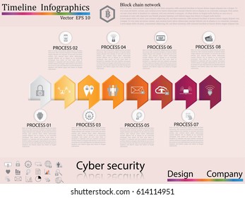 Modern clean business circle origami style timeline banner. Vector. can be used for workflow layout, diagram, number step up options, web design,timeline infographics,cyber security concept,icon set
