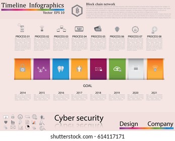Modern clean business circle origami style timeline banner. Vector. can be used for workflow layout, diagram, number step up options, web design,timeline infographics,cyber security concept,icon set