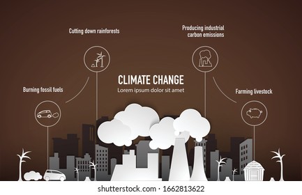 Modern climate change infographic, Vector illustration with paper cut city on brown background 