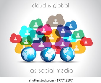 Modern Cloud Globals infographic concept background for social media advertising and communications with real devices mockup.