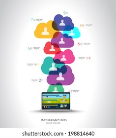 Modern Cloud Globals infographic concept background for social media advertising and communications with real devices mockup.