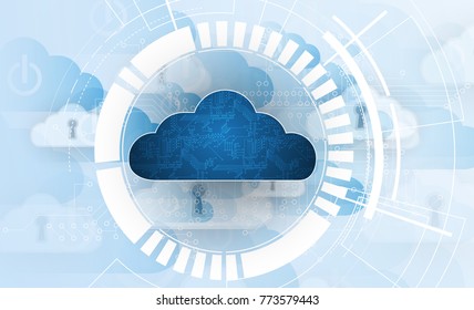 Modern cloud technology. Integrated digital web concept background