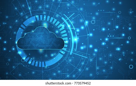 Modern Cloud Technology. Integrated Digital Web Concept Background