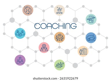 Moderno conceito de coaching com ícones e fundo de rede. Inclui trabalho em equipe, aprendizado, progresso, suporte e feedback. Ilustração vetorial plana para tópicos de negócios, treinamento e liderança.
