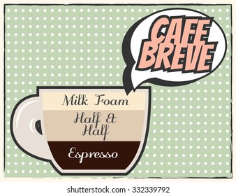 modern coffee background, illustration in vector format