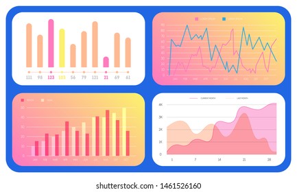 Modern color ui graphics and charts infographics. Vector budget report