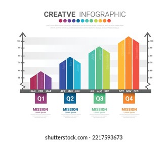 Modern colorful chart, graph for 12 months, 1 year, All month  Template, presentation and chart. Infographics elements. Vector illustration