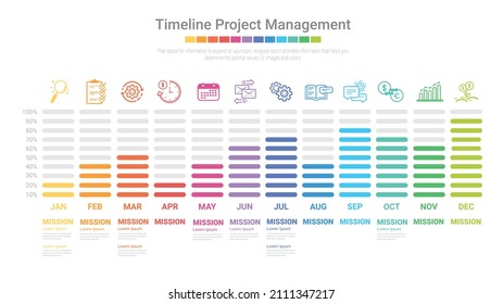 Modern colorful chart, graph. Template for diagram, presentation and chart. Infographics elements. Vector illustration.