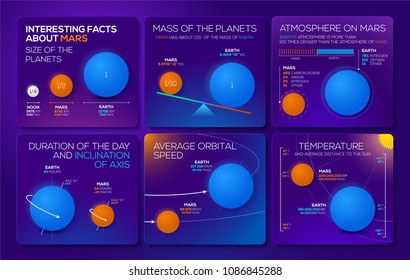 Modern colorful infographics with interesting facts about red planet Mars for Space Mission.