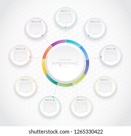 Modern colorful infographics with nine or ten options. Can be used as a template for presentations such as commerce. The figure shows the center button. Seamless pattern of hexagons.