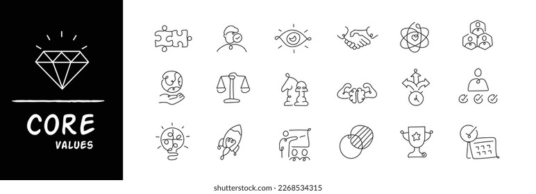 Modern company core values or business Ethics vector monoline icon set with editable stroke.