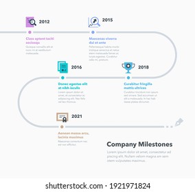 Plantilla de calendario de hitos de la empresa moderna. Fácil de usar para su sitio web o presentación.