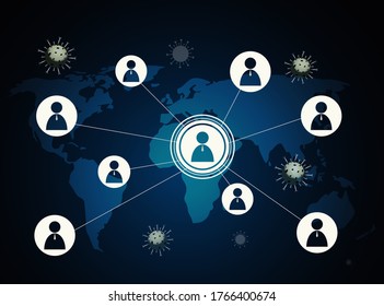 Modern connection technologies background. Social distancing, social distancing in public, social distancing to protect from COVID-19 coronavirus outbreak spreading concept